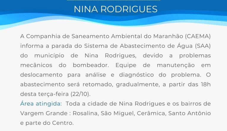 Nina Rodrigues -  22.10